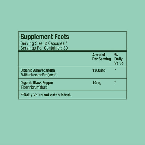 Stress - Ashwagandha