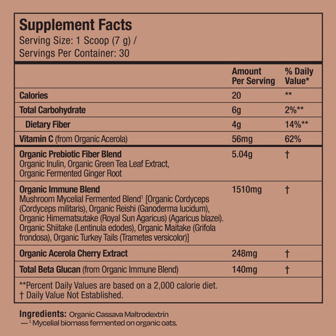 Fermented Mushroom Blend