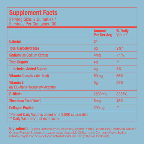 Collagen — Gummies (Adult)