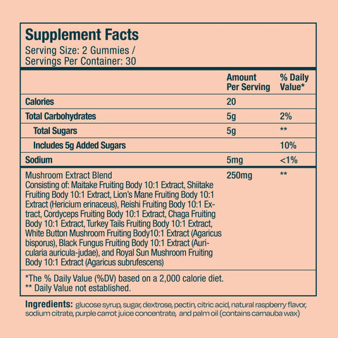 Mushroom Extract Complex