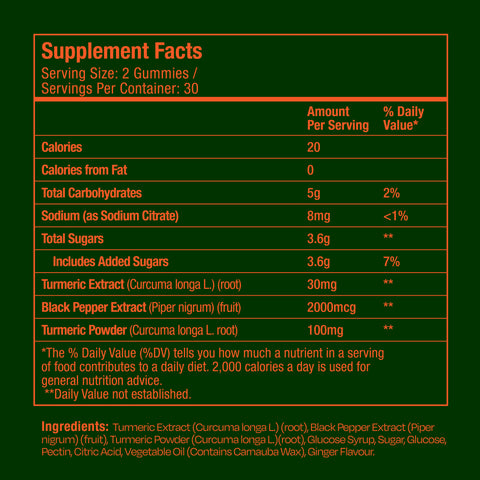 Turmeric — Gummies